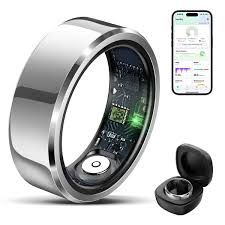 NeoFit Ring